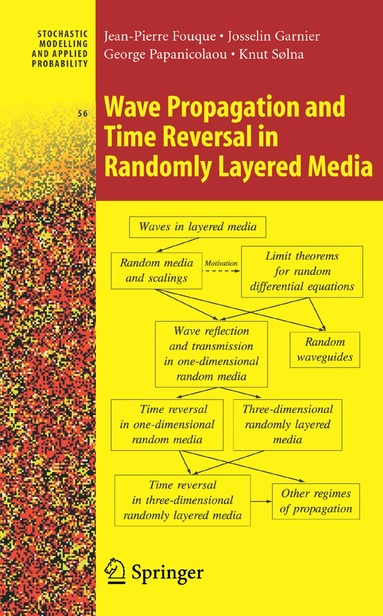 Jean-Pierre Fouque, Josselin Garnier, G. Papanicolaou, Knut Solna - Wave Propagation and Time Reversal in Randomly Layered Media, Inbunden