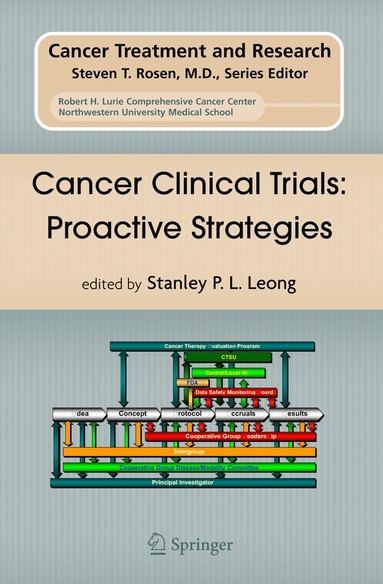 bokomslag Cancer Clinical Trials: Proactive Strategies