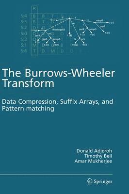 The Burrows-Wheeler Transform: 1