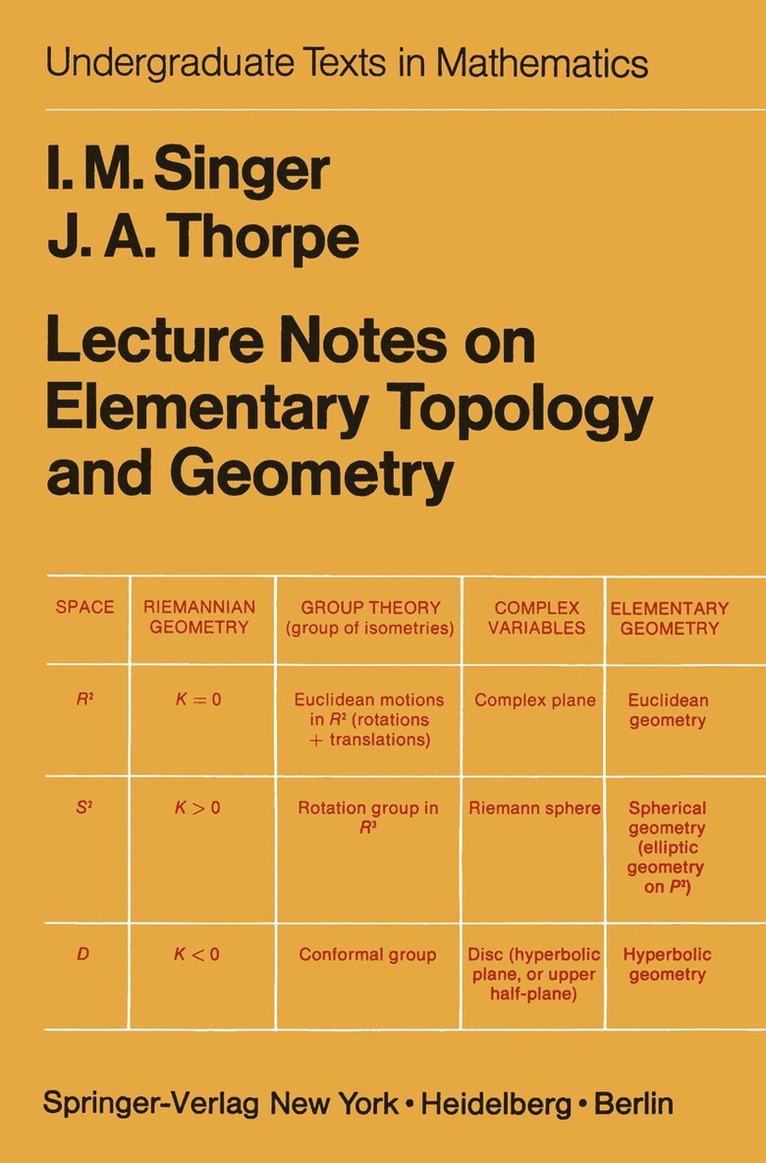 Lecture Notes on Elementary Topology and Geometry 1