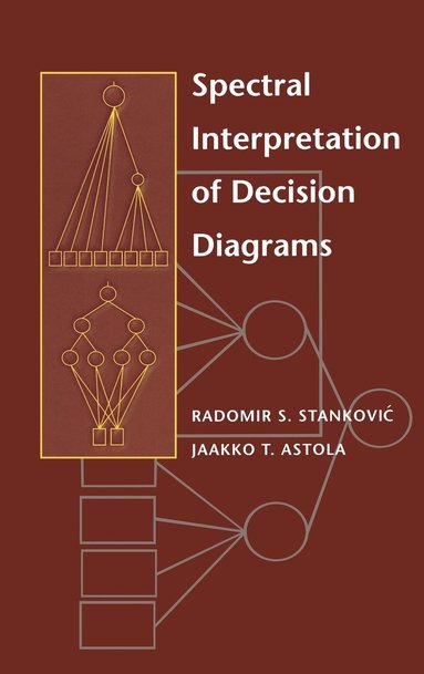 bokomslag Spectral Interpretation of Decision Diagrams