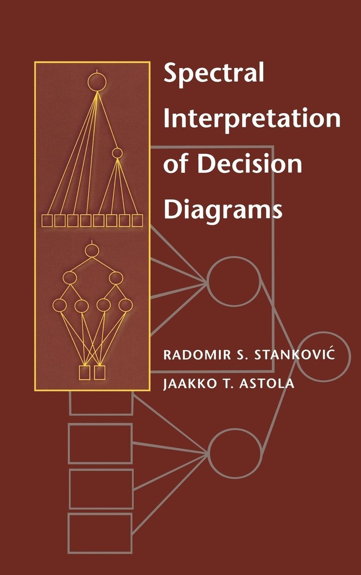 Spectral Interpretation of Decision Diagrams 1