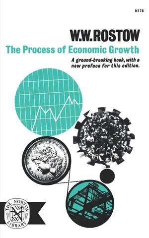 W W. Rostow - Process of Economic Growth, Häftad