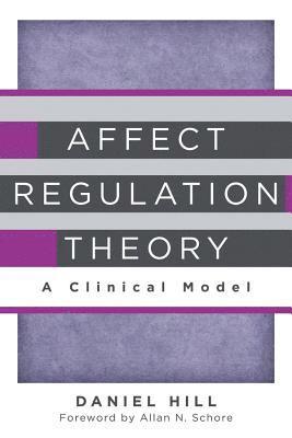 Affect Regulation Theory 1