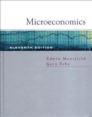 Microeconomics 1