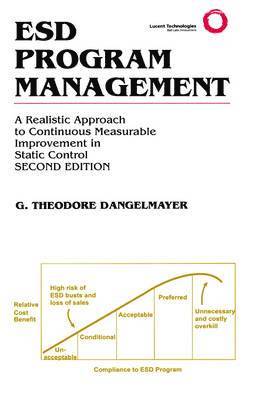 bokomslag ESD Program Management