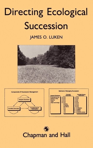 bokomslag Directing Ecological Succession