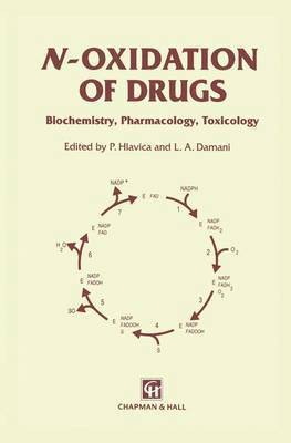 N-Oxidation of Drugs 1