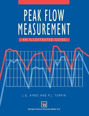 bokomslag Peak Flow Measurement