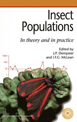 J. P. Dempster, Ian Maclean - Insect Populations, Inbunden