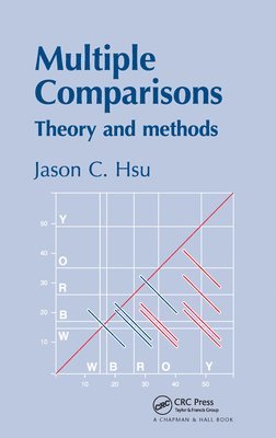 Jason Hsu - Multiple Comparisons, Inbunden