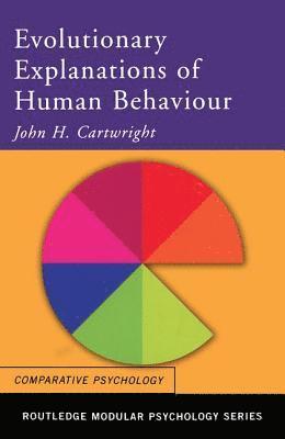 Evolutionary Explanations of Human Behaviour 1