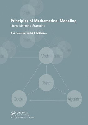 Principles of Mathematical Modelling 1
