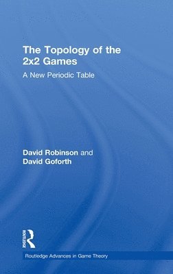 Topology of 2x2 Games 1