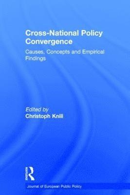Cross-national Policy Convergence 1