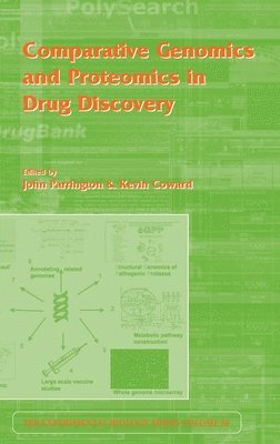 bokomslag Comparative Genomics and Proteomics in Drug Discovery