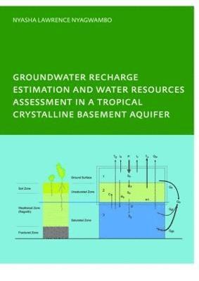 Groundwater Recharge Processes and Groundwater Management in a Tropical Crystalline Basement Aquifer 1