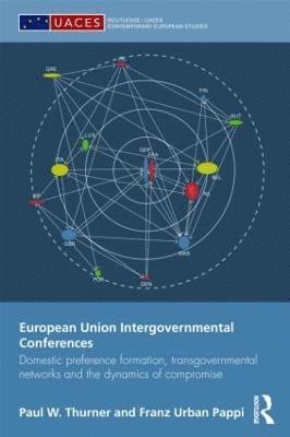 European Union Intergovernmental Conferences 1