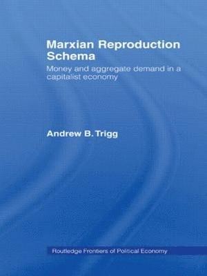 Marxian Reproduction Schema 1