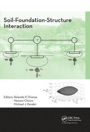 Soil-Foundation-Structure Interaction 1