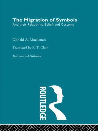 Migration of Symbols