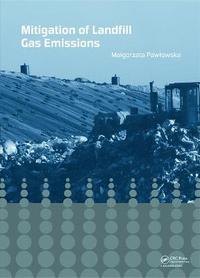 bokomslag Mitigation of Landfill Gas Emissions