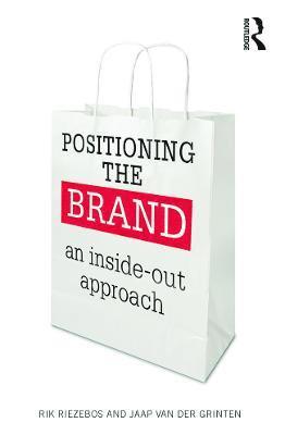 Positioning the Brand 1