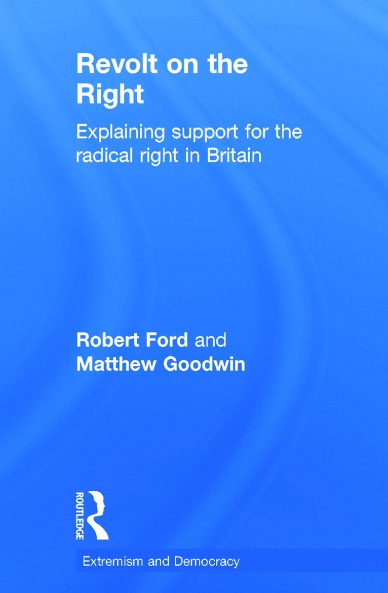 Revolt on the Right