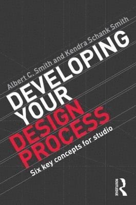 Developing Your Design Process 1