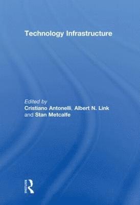 Technology Infrastructure 1