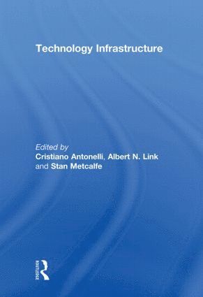 Technology Infrastructure 1