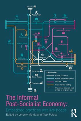 Jeremy Morris, Abel Polese - Informal Post-Socialist Economy, Inbunden