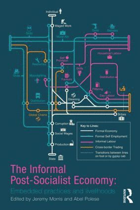 Informal Post-Socialist Economy 1