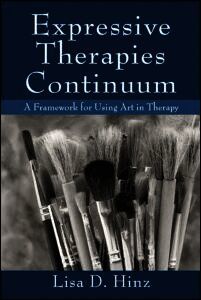 Expressive Therapies Continuum