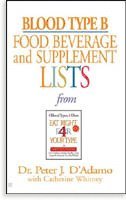 Blood Type B Food, Beverage And Supplement Lists 1