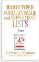 Blood Type B Food, Beverage and Supplement Lists