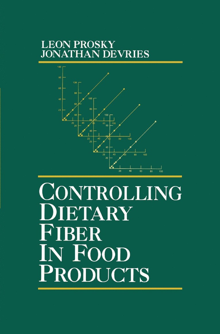 Controlling Dietary Fiber in Food Products 1