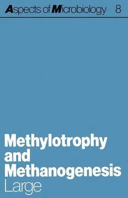 Methylotrophy and Methanogenesis 1