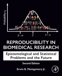 bokomslag Reproducibility in Biomedical Research