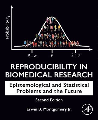 bokomslag Reproducibility in Biomedical Research