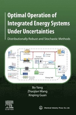 Optimal Operation of Integrated Energy Systems Under Uncertainties 1