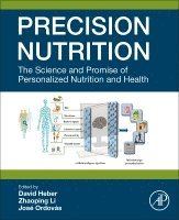 David Heber, Zhaoping Li, Jos� Ordovas - Precision Nutrition, Häftad