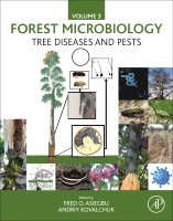 Forest Microbiology Vol.3_Tree Diseases and Pests 1