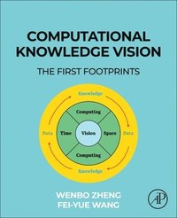 bokomslag Computational Knowledge Vision