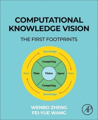 bokomslag Computational Knowledge Vision