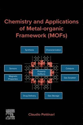 bokomslag Chemistry and Applications of Metal-organic Framework (MOFs)