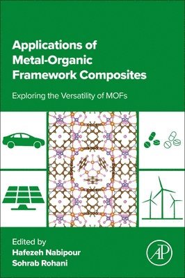 bokomslag Applications of Metal-Organic Framework Composites