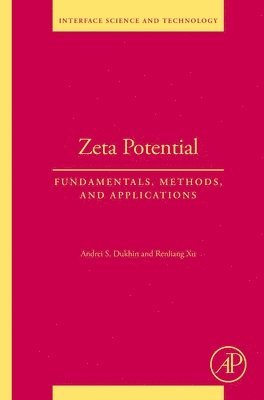 Zeta Potential 1