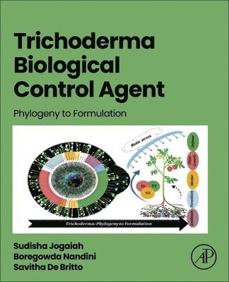 Sudisha Jogaiah, Boregowda Nandini, Savitha De Britto - Trichoderma Biological Control Agent, Häftad