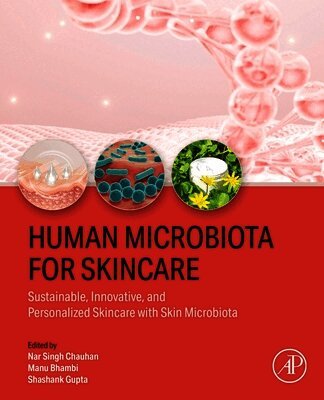 Human Microbiota for Skincare